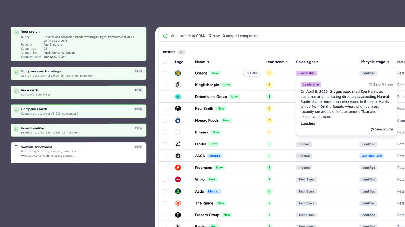 Sonar in the AgencyCore platform
