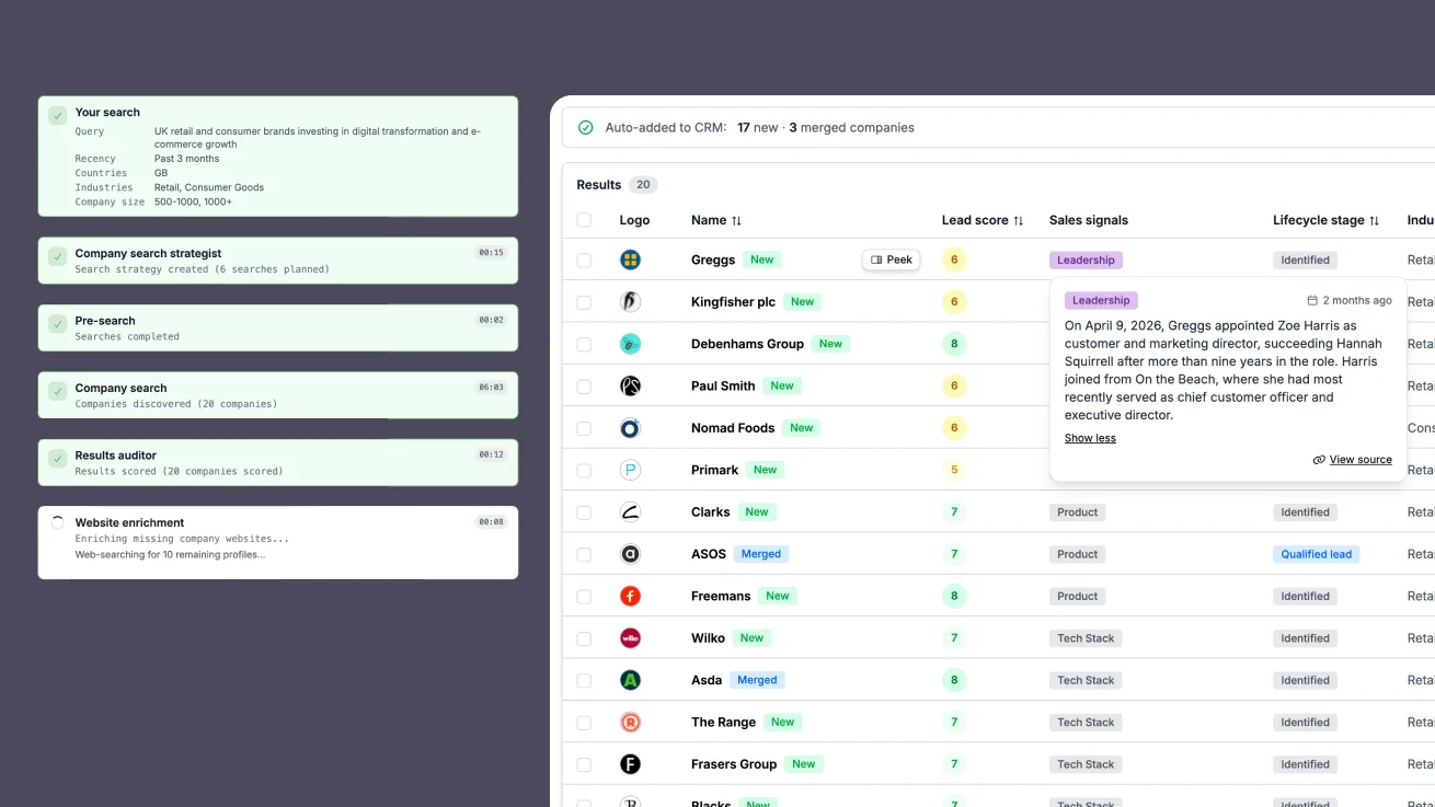 Sonar in the AgencyCore platform